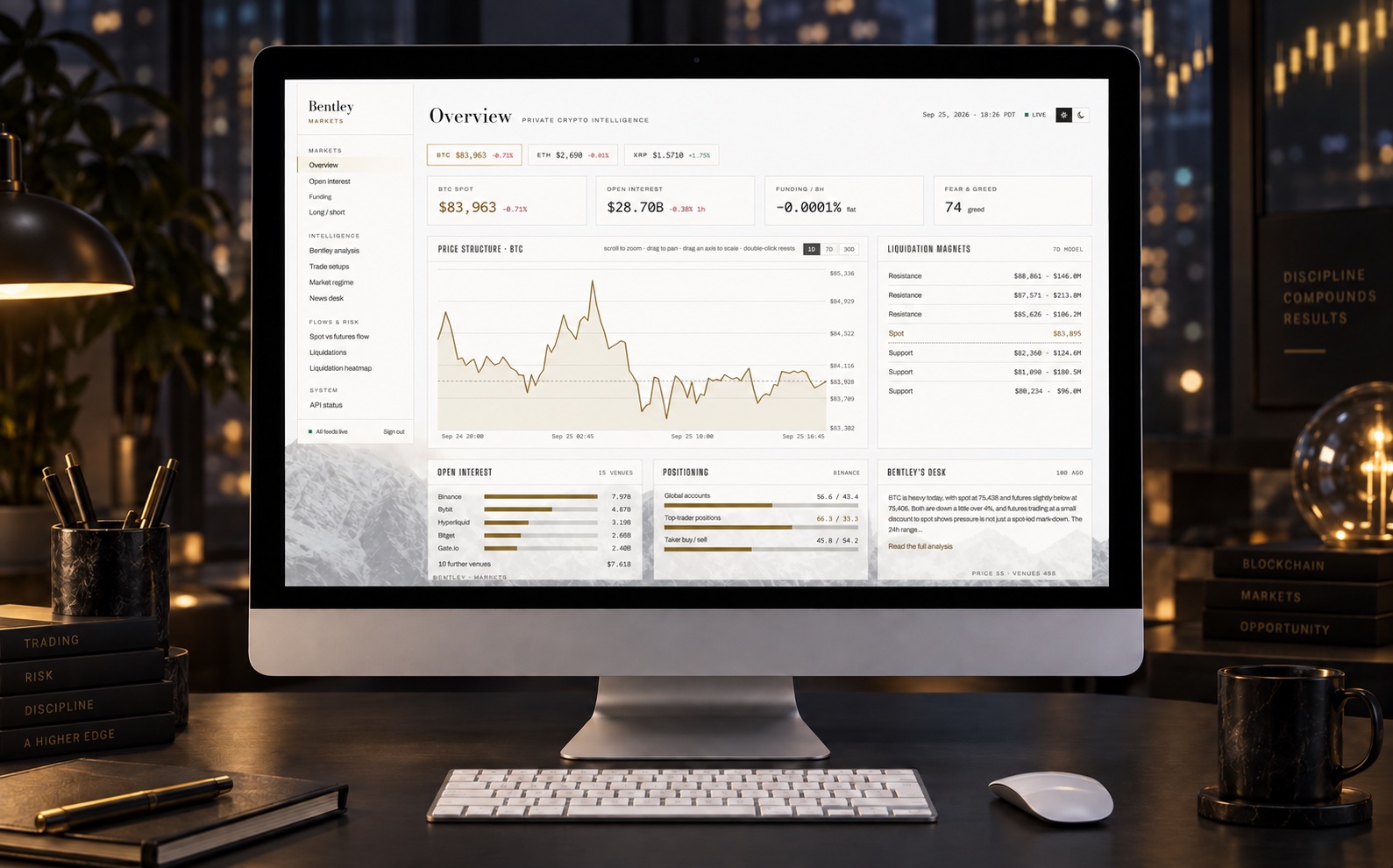 Bentley Markets overview in the light theme, the same data on a paper background